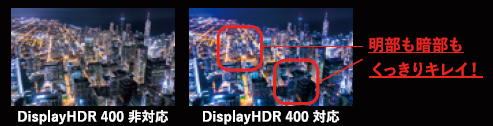 DisplayHDR 400規格対応