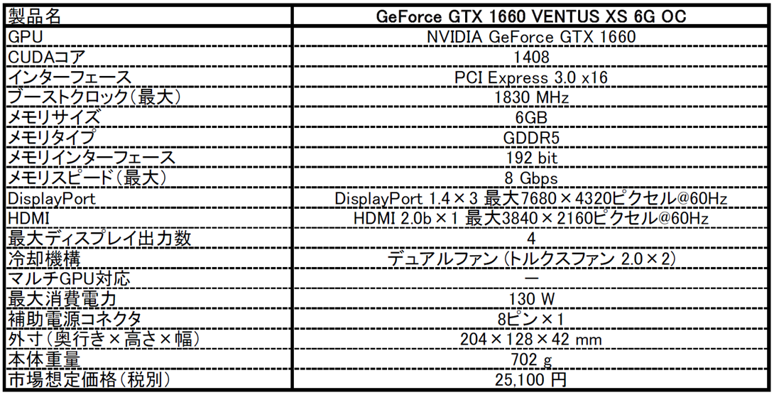 GeForce GTX 1660 VENTUS XS 6G OC
