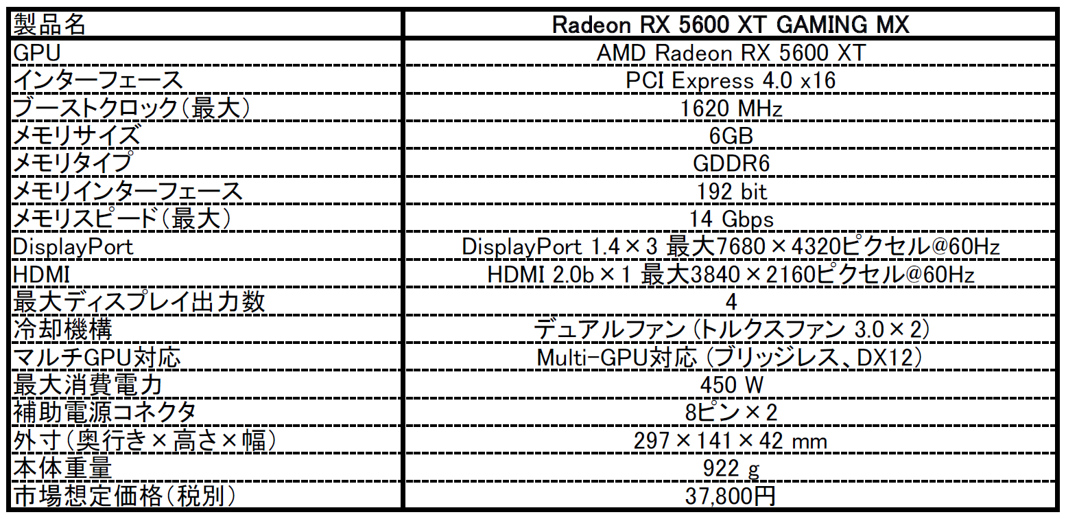 Radeon RX 5600 XT GAMING MX