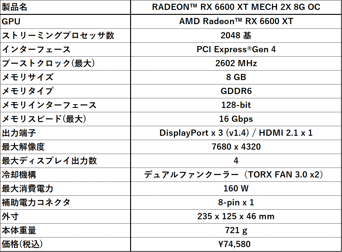 RADEON RX 6600 XT MECH 2X 8G OC