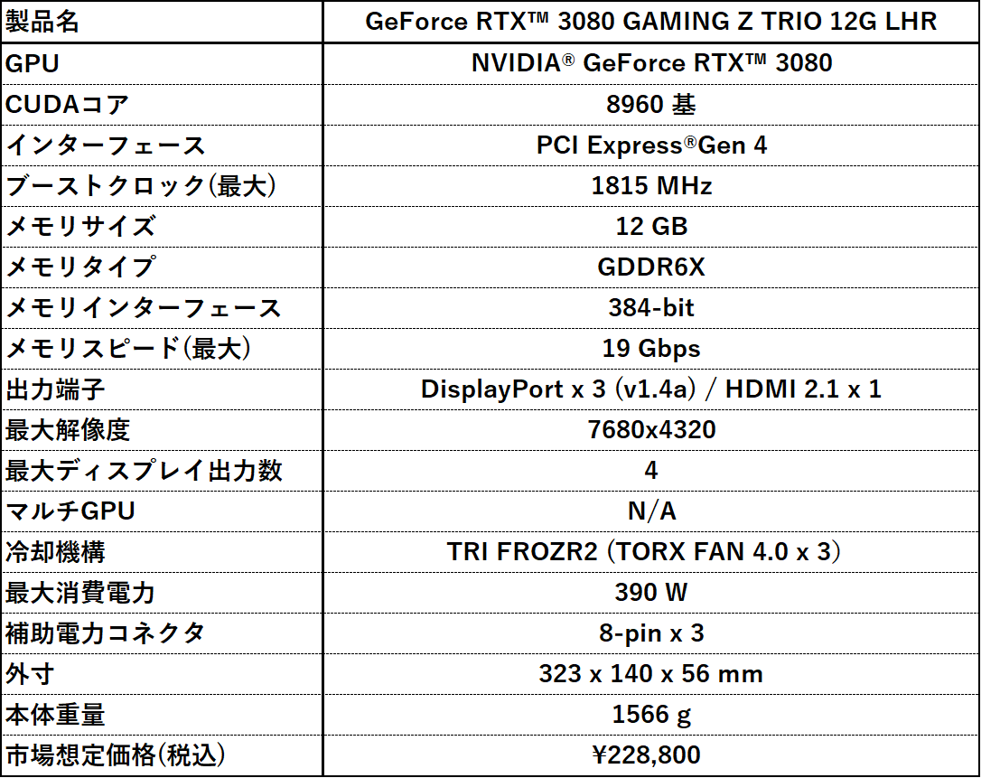 GeForce RTX 3080 GAMING Z TRIO 12G LHR