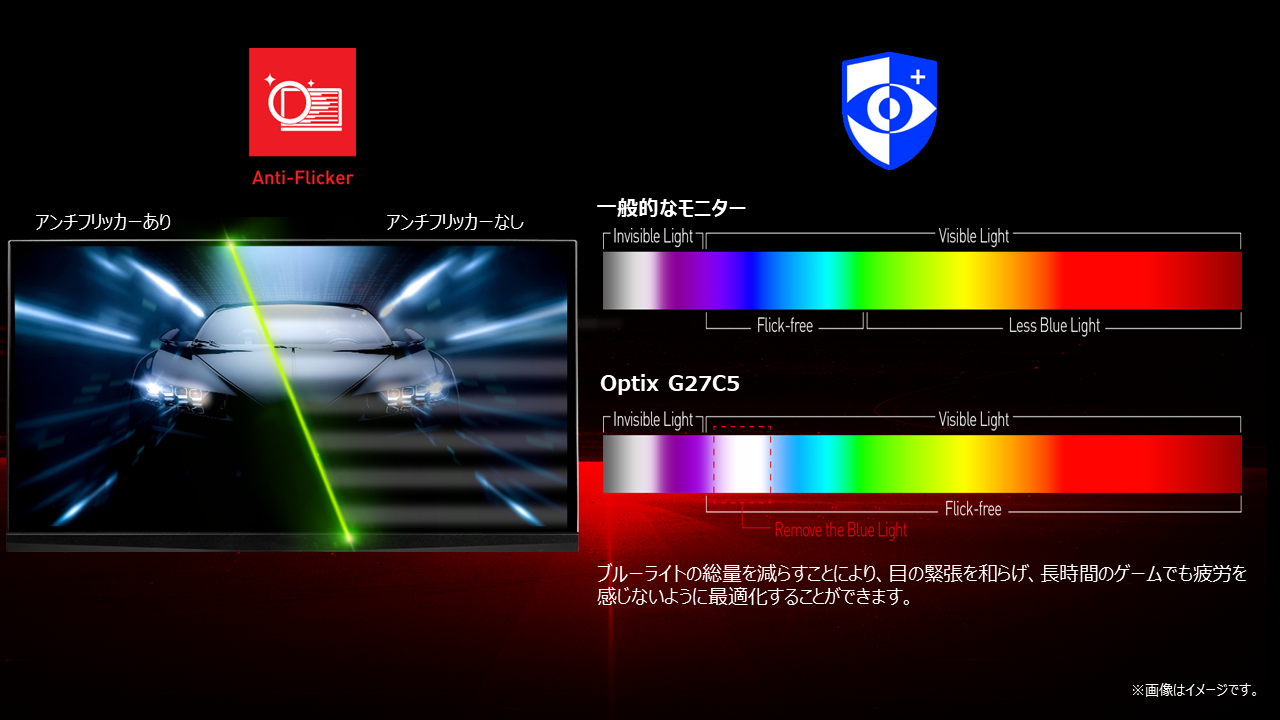 Optix G27C5