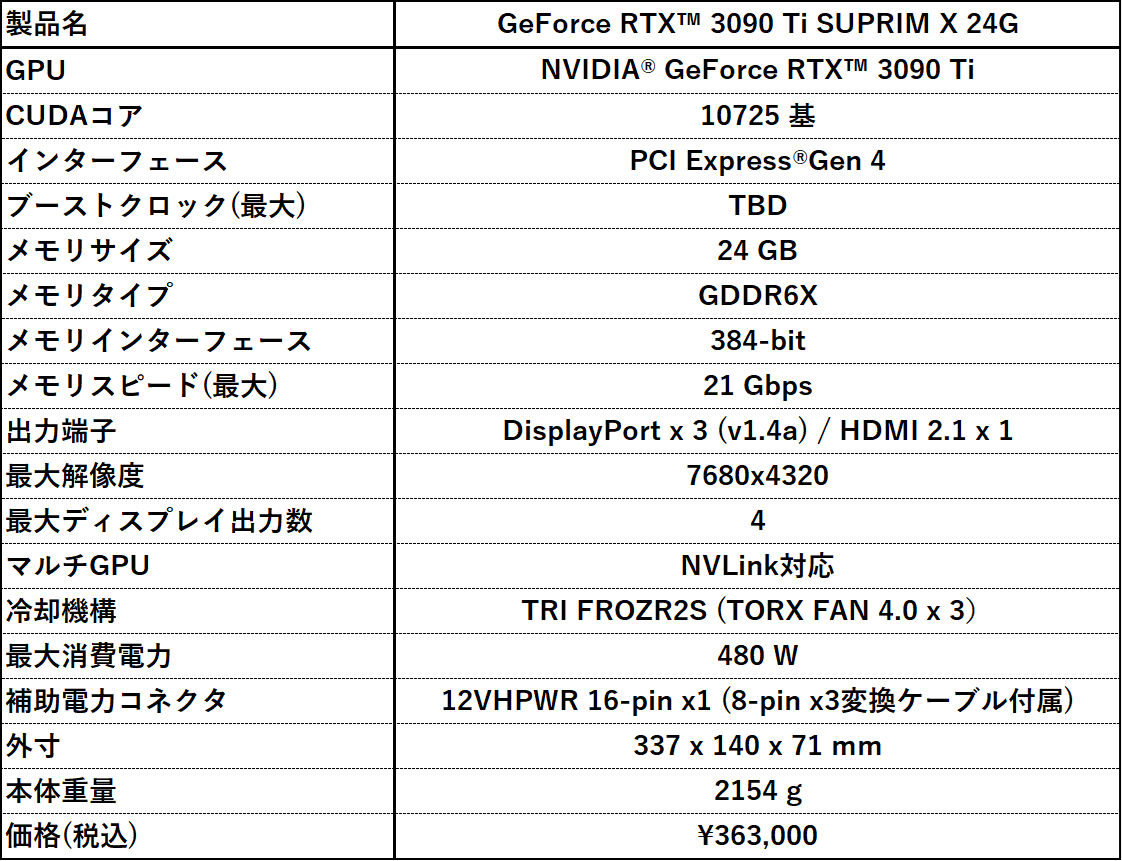 GeForce RTX 3090 Ti SUPRIM X 24G