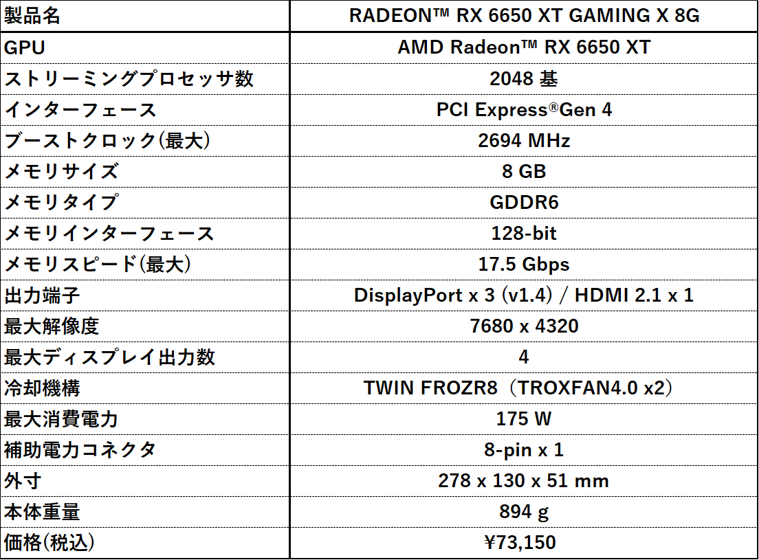 RADEON RX 6650 XT GAMING X 8G