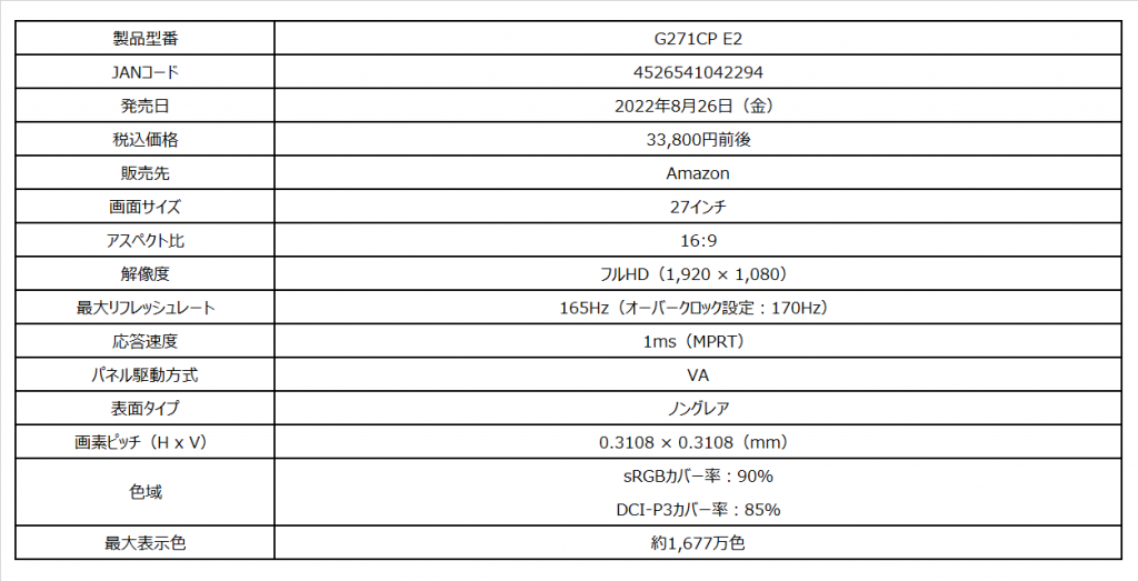 G271CP E2