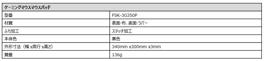 FSK-3G350