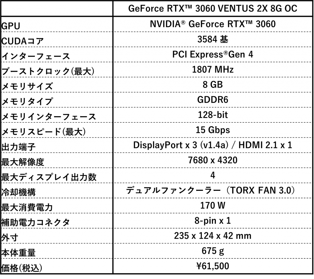 GeForce RTX 3060 VENTUS 2X 8G OC