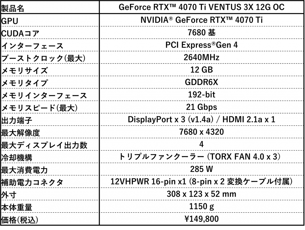 GeForce RTX 4070 Ti VENTUS 3X 12G OC