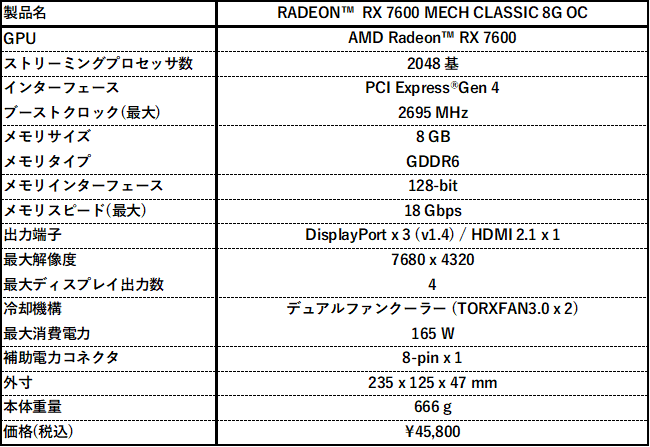 RADEON RX 7600 MECH 2X CLASSIC 8G OC
