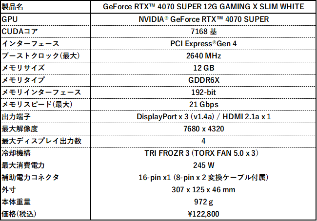 GeForce RTX 4070 SUPER 12G GAMING X SLIM WHITE