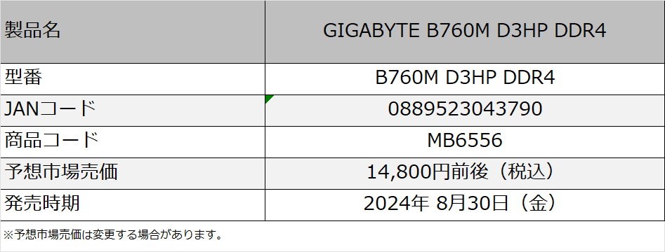 GIGABYTE B760M D3HP DDR4