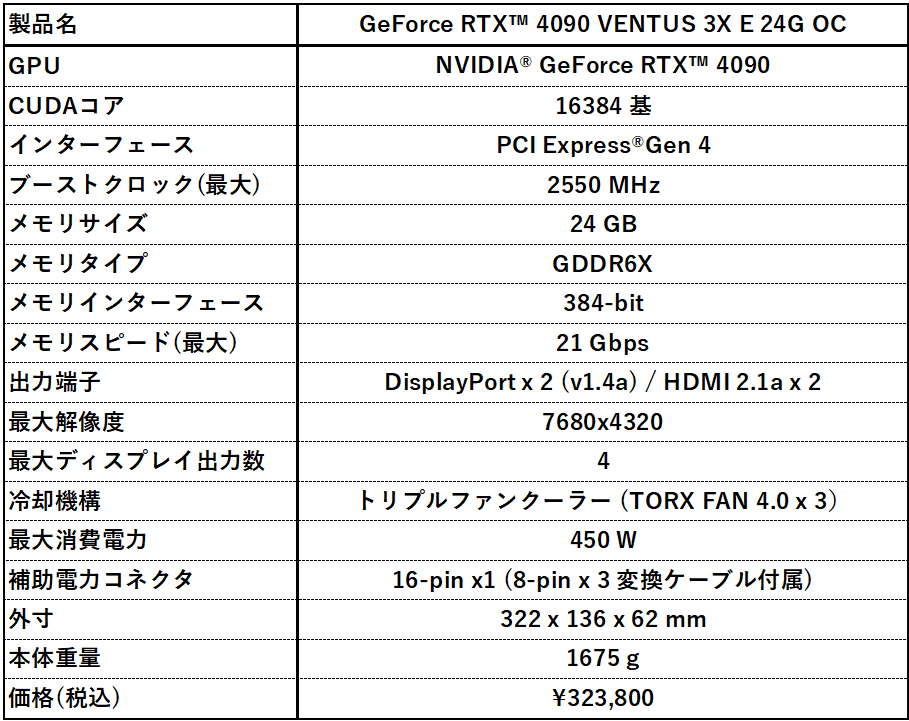 GeForce RTX 4090 VENTUS 3X E 24G OC