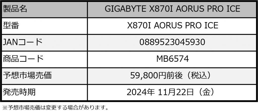 X870I AORUS PRO ICE