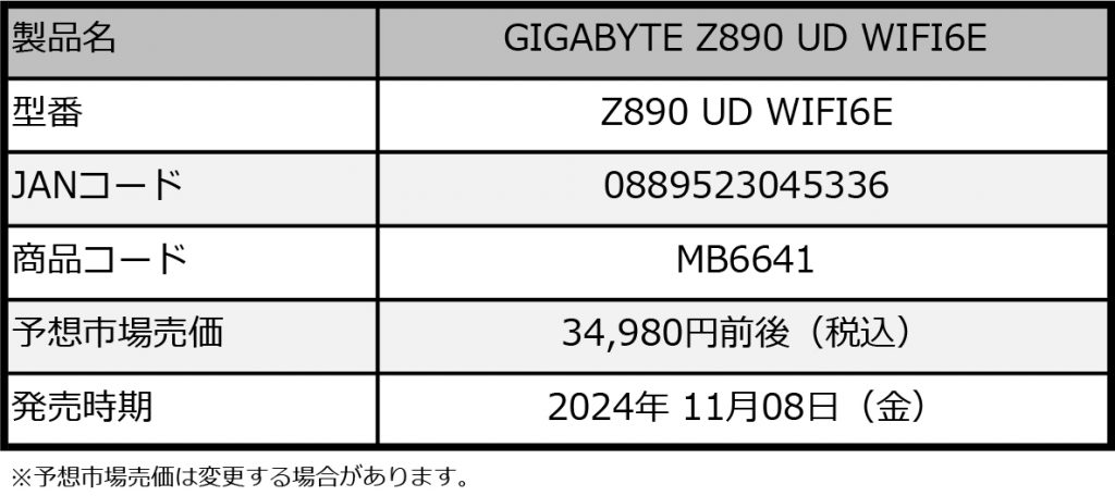 Z890 UD WIFI6E