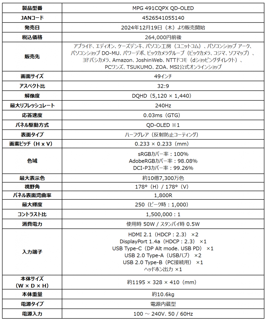 MPG 491CQPX QD-OLED