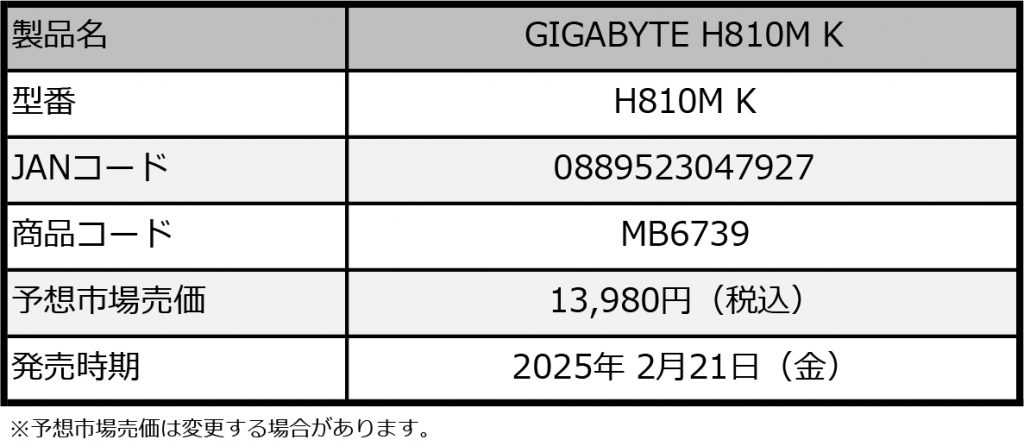 GIGABYTE H810M K