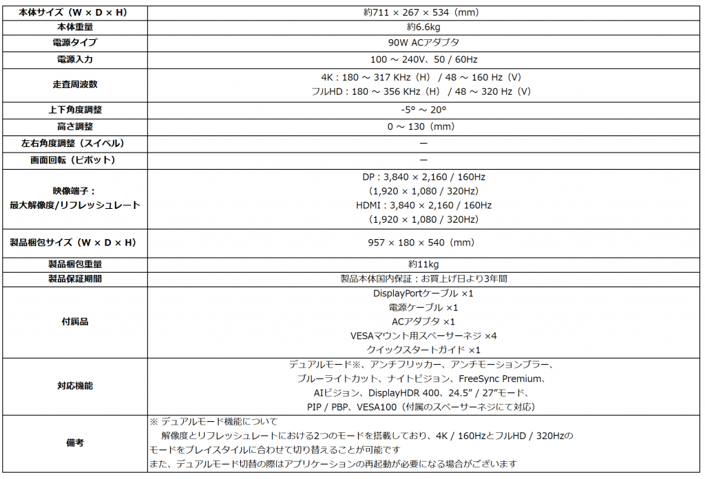 MAG 321CUPDF