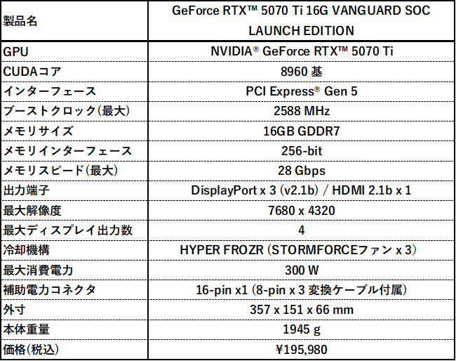 GeForce RTX™ 5070 Ti 16G VANGUARD SOC LAUNCH EDITION