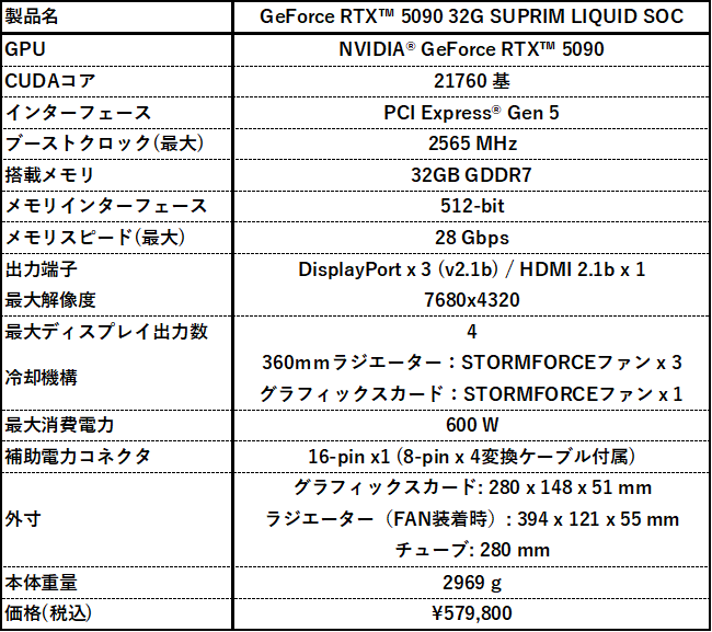 GeForce RTX 5090 32G SUPRIM LIQUID SOC