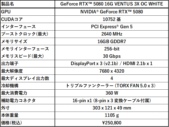 GeForce RTX 5080 16G VENTUS 3X OC WHITE