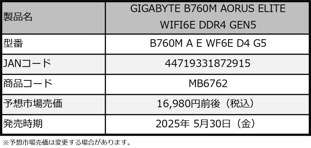 GIGABYTE B760M AORUS ELITE WIFI6E DDR4 GEN5