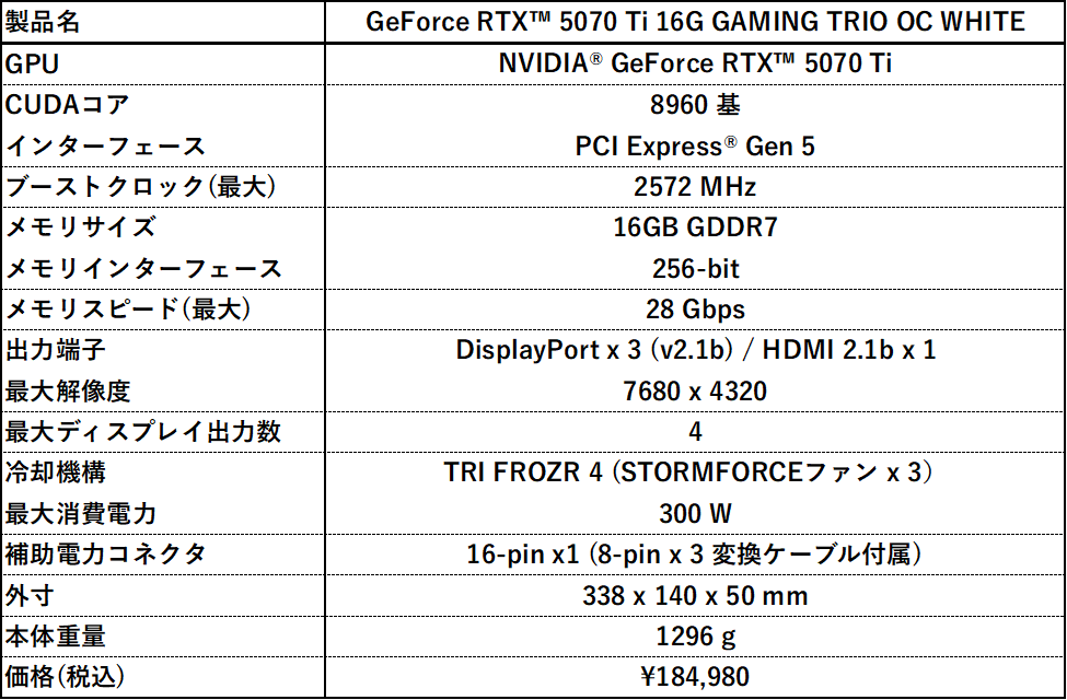GeForce RTX 5070 Ti 16G GAMING TRIO OC WHITE