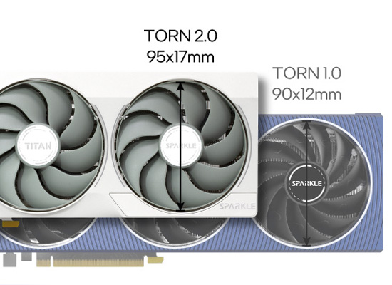 SB570GW-10GOC