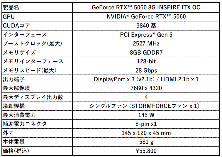 GeForce RTX 5060 8G INSPIRE ITX OC