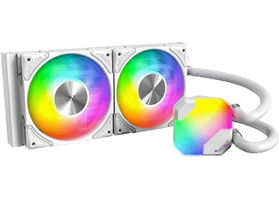HyperFlow