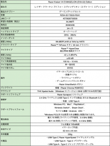 EVANGELION（EVA-02）Edition