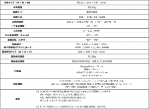【MAG 272UP QD-OLED E16】