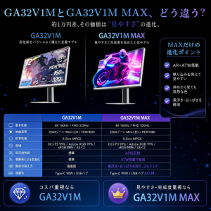 GA32V1M-MAX