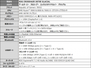 ROG CROSSHAIR X870E GLACIAL