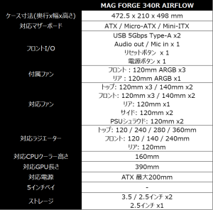 MAG FORGE M120R AIRFLOW