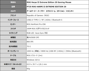 Azoth Extreme Edition 20
