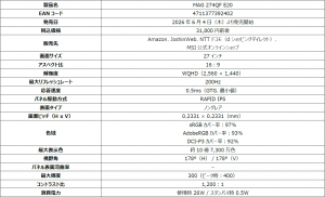 MAG 274QF E20
