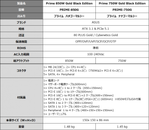 PRIME-850G