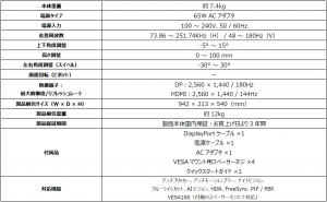 MAG 325CQPF E18