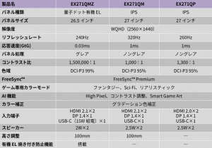 EX271QMZ